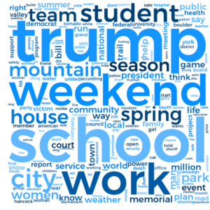 pulsar news update news wordcloud