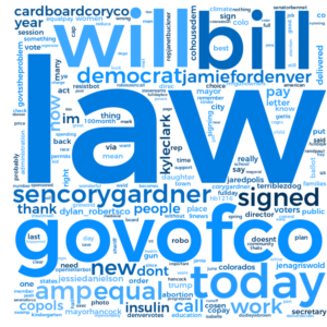 pulsar news update tweet wordcloud