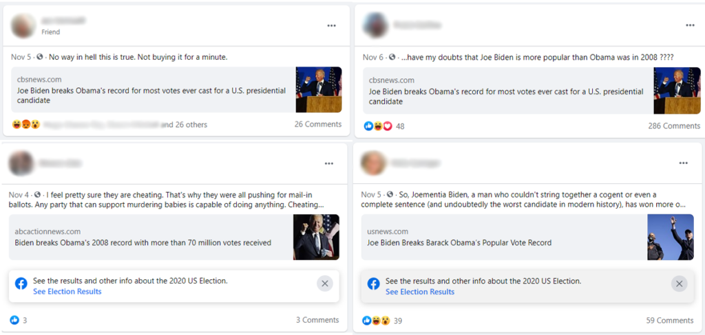 Facebook reactions to Biden vote record